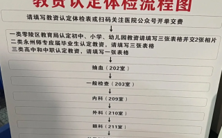 晋城永州入职体检服务