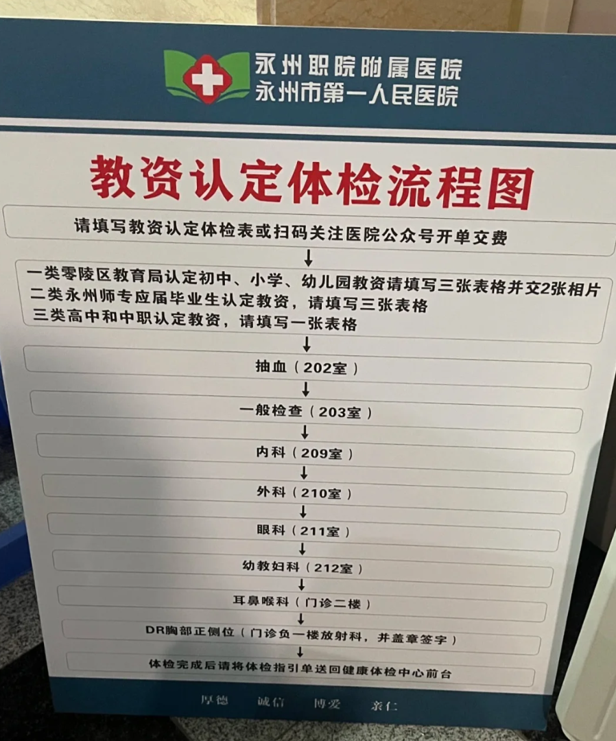 晋城永州入职体检服务-第1张图片-代解忧